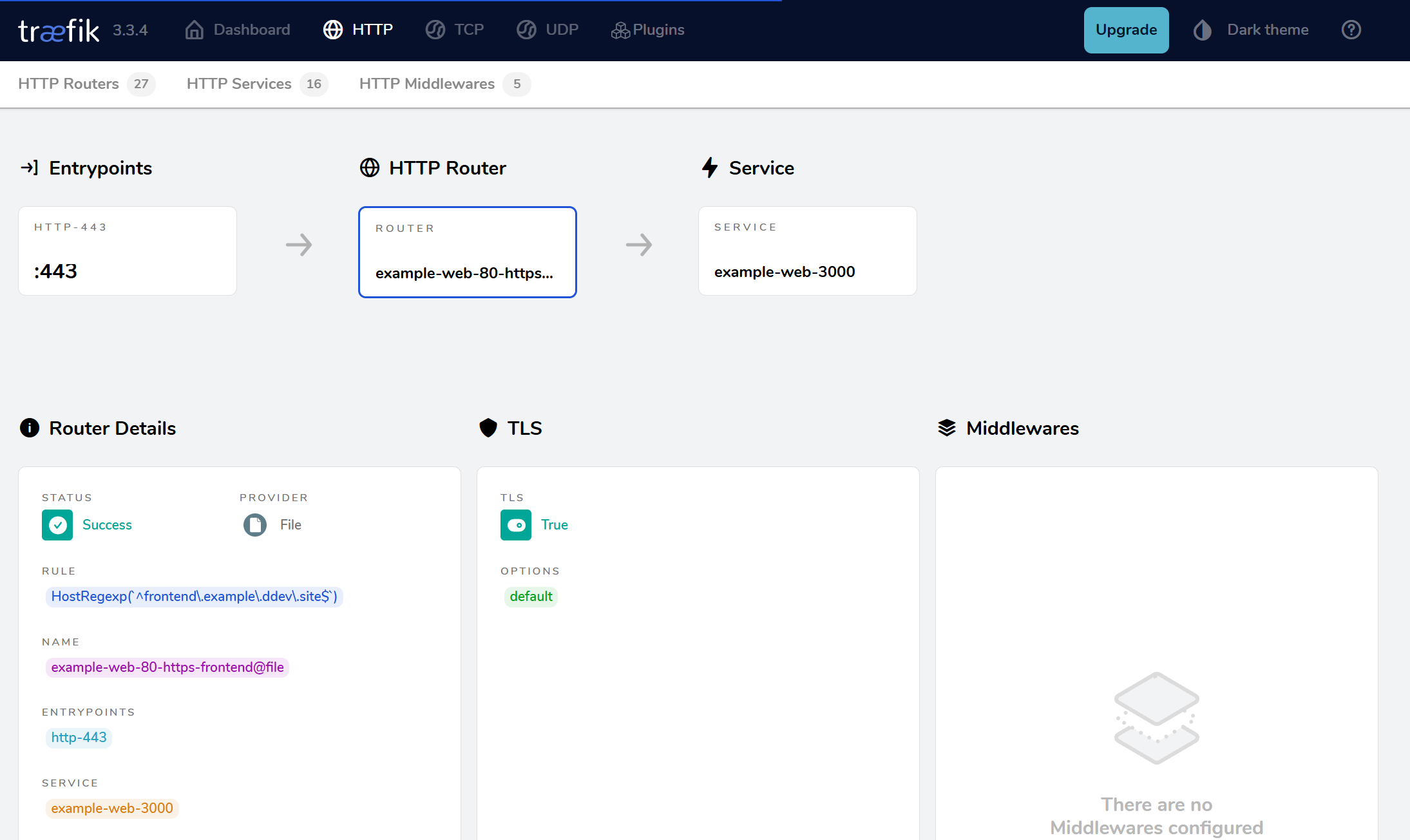 Screenshot of DDEV router and Traefik running on a `.ddev.site` subdomain in a browser window